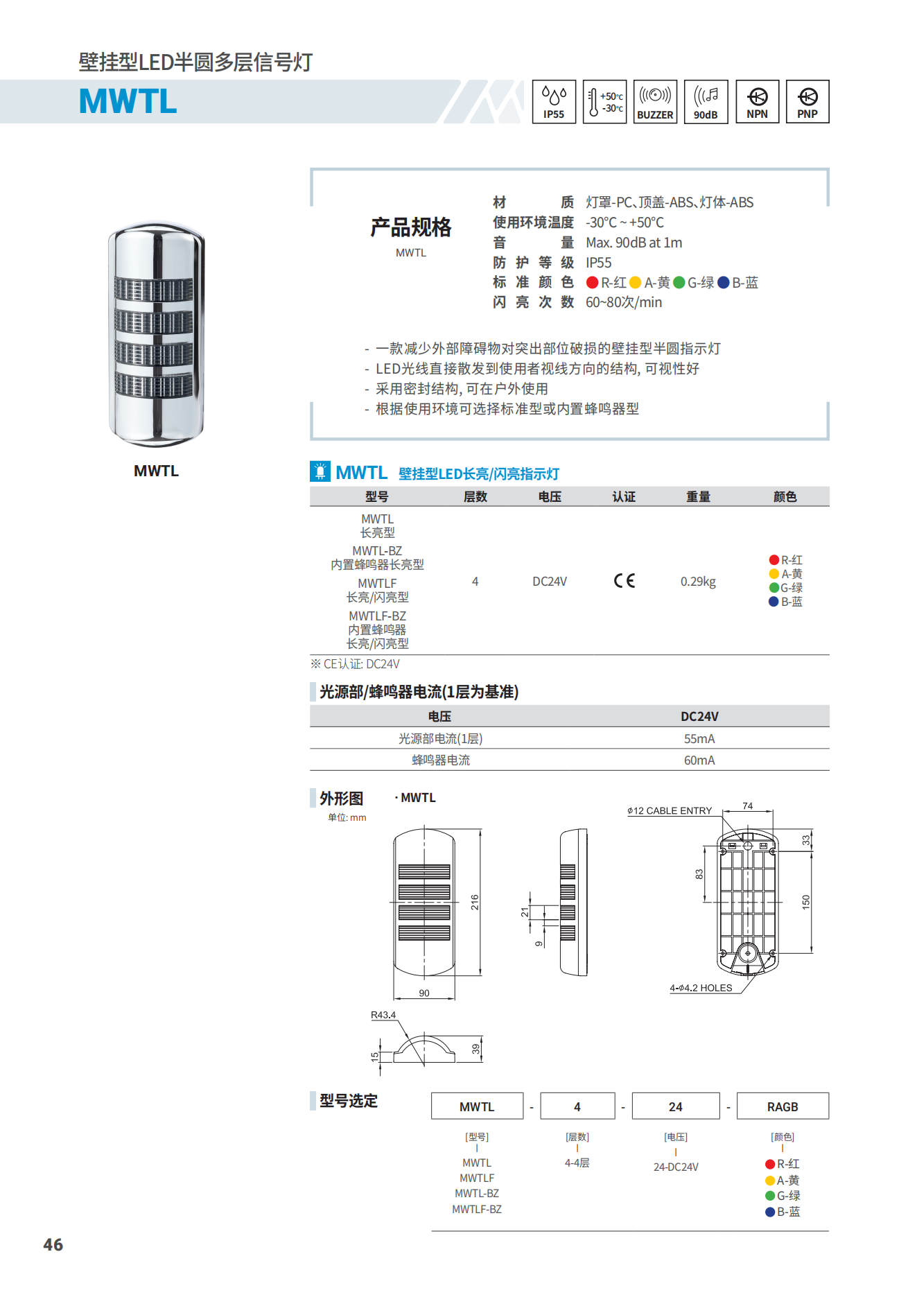 MWTL_catalog_00.png