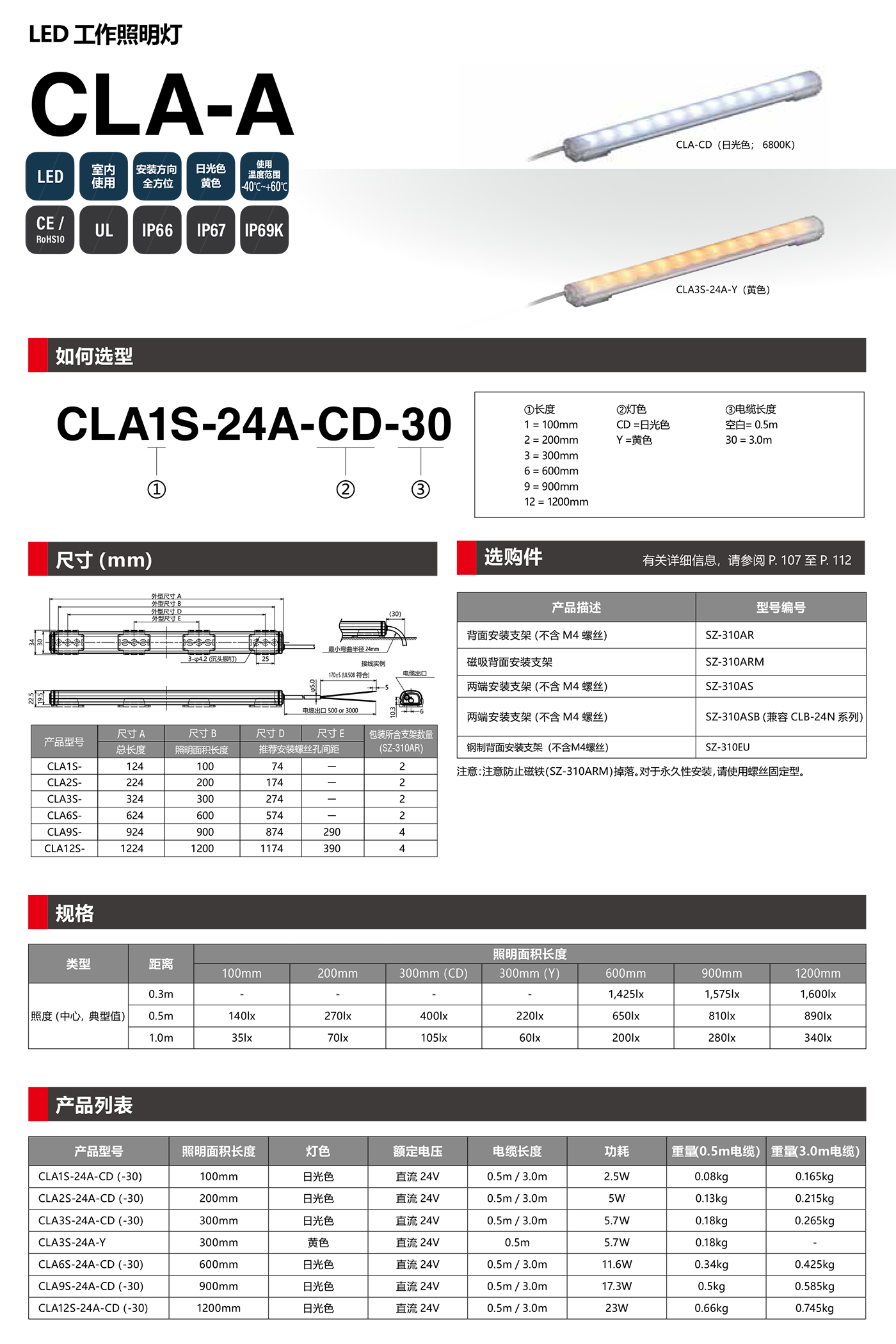 CLA-A.png